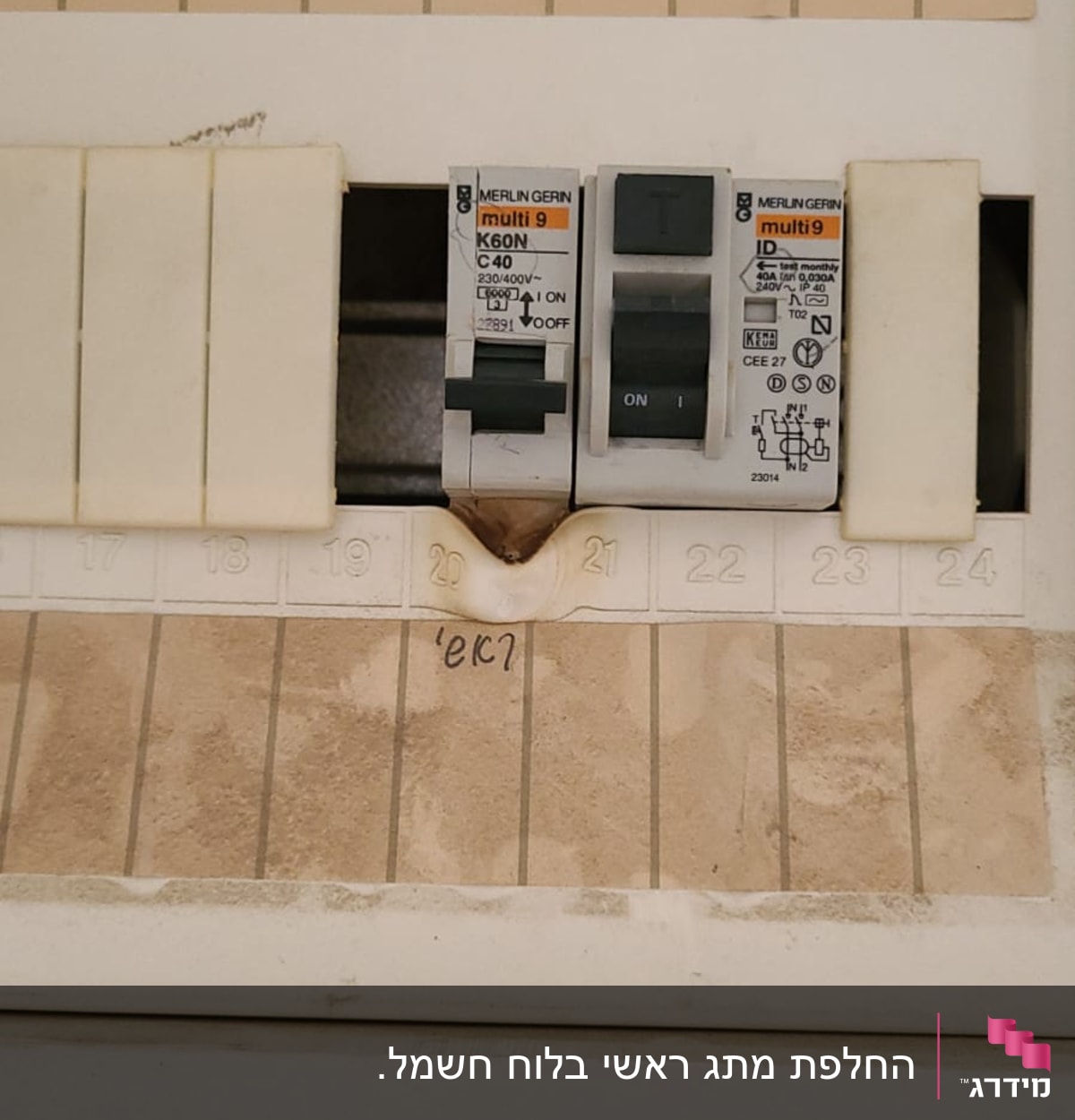מפסקי חשמל בלוח חשמל עם תוויות בעברית